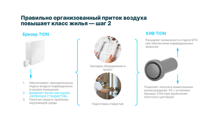 Почему системы вентиляции стали новым трендом среди застройщиков