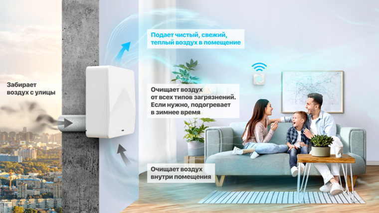 Почему системы вентиляции стали новым трендом среди застройщиков