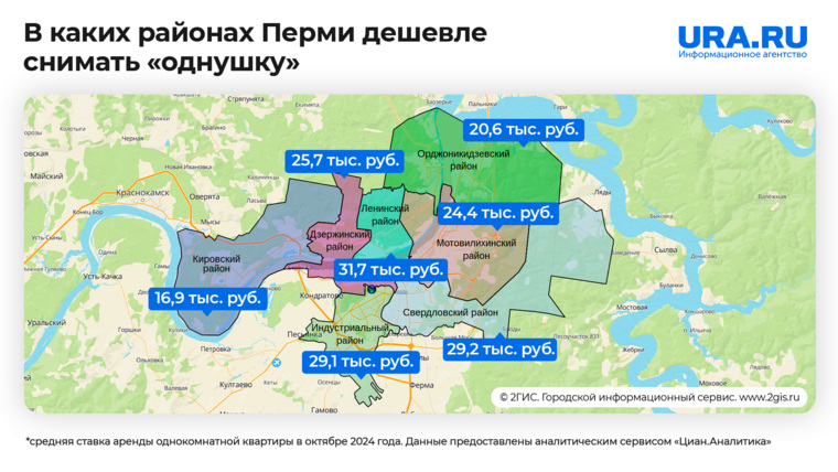 В Перми назвали самые дешевые районы для аренды квартиры. Карта