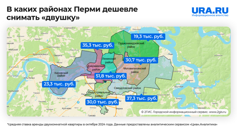 В Перми назвали самые дешевые районы для аренды квартиры. Карта