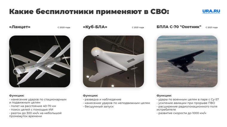 Россия получила от СВО то, что изменит ее экономику