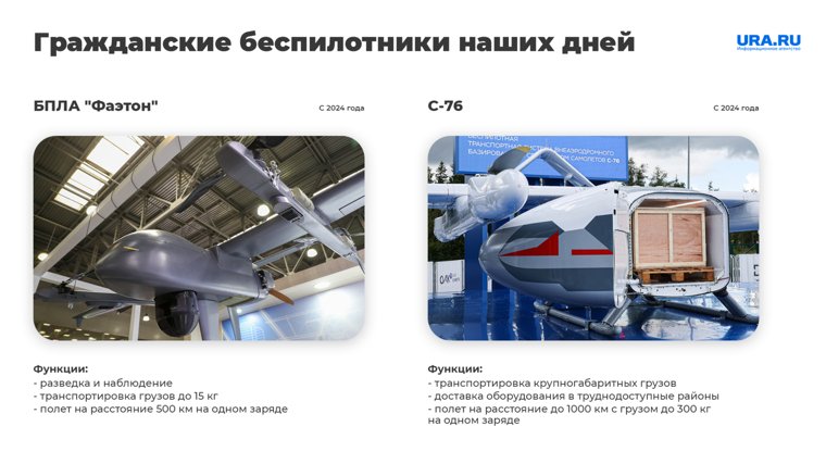 Россия получила от СВО то, что изменит ее экономику