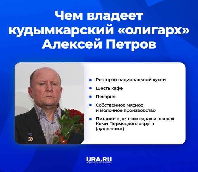 Создал бизнес-империю, растоптал флаг США и продвигает национальную кухню