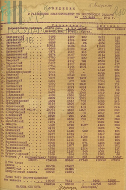 Как на&nbsp;территории Перми возник целый подземный город