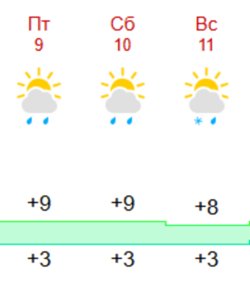 Будет плакать даже небо: какая погода ждет россиян в День Победы