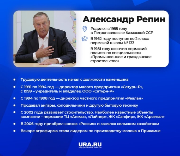 Как строил бизнес-империю пермский миллиардер Репин с амбициями губернатора