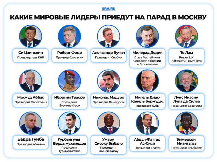 Путин сорвал пиар-ход Зеленского на 9 Мая