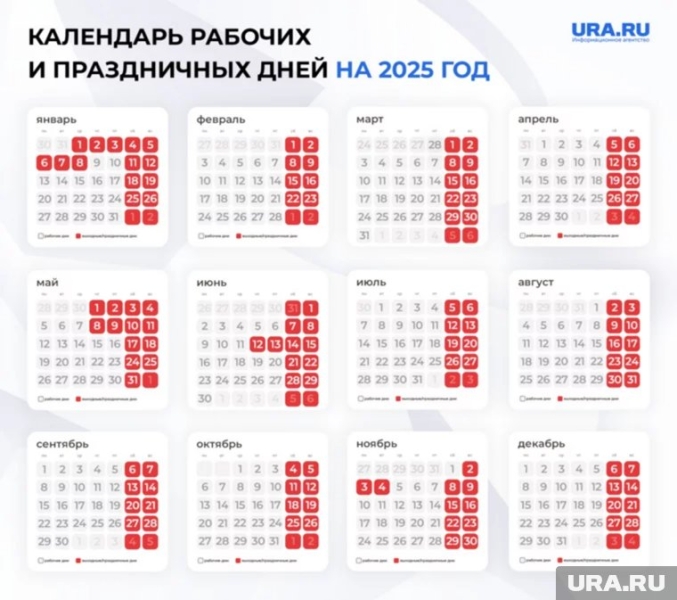 В начале ноября россияне будут работать всего три дня: производственный календарь на 2025 год. Инфографика