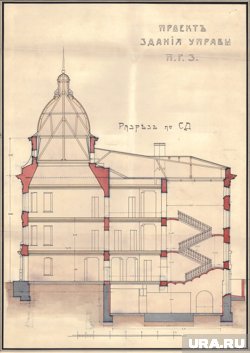 Казарма Колчака и операционная в кабинете ректора: история главного корпуса Пермского педуниверситета