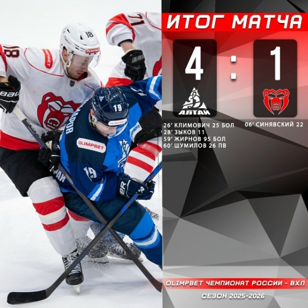 Пермский «Молот» потерпел четвёртое поражение в выездной серии